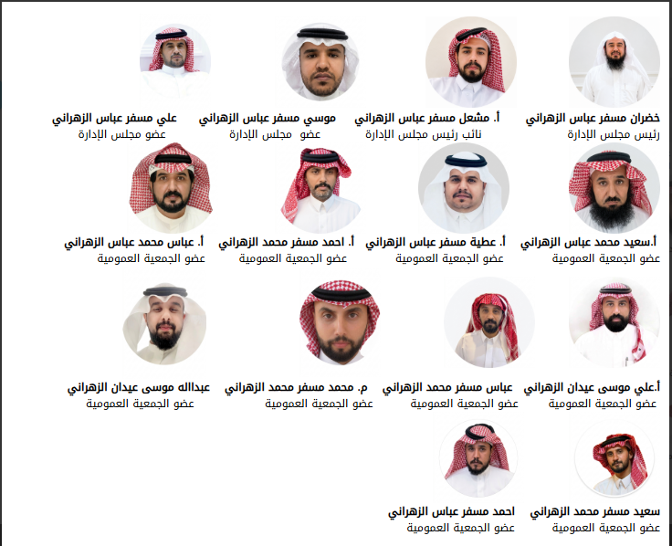 جمعية البن الصالبي الشدوي